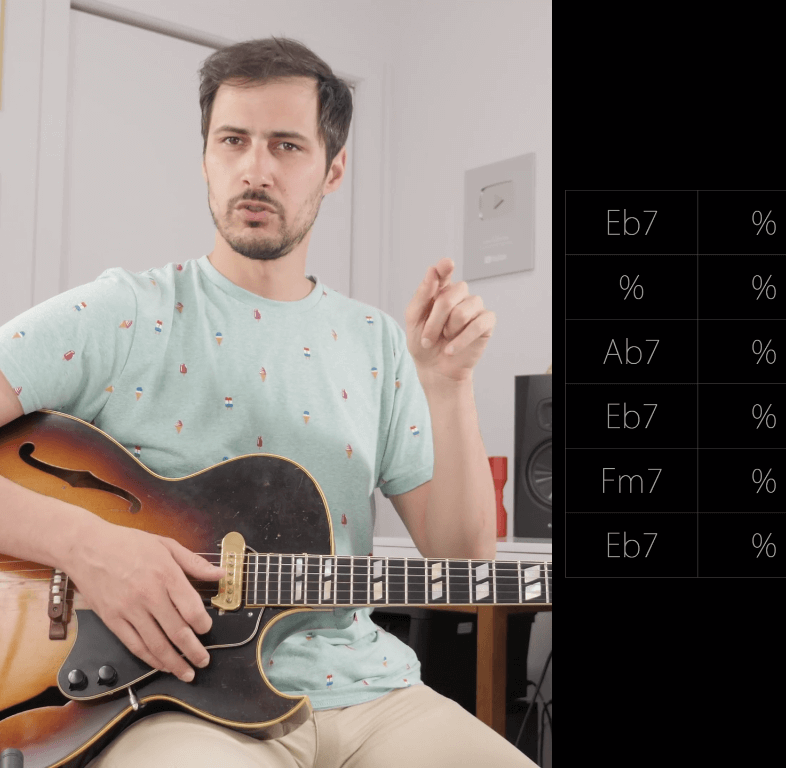 Formation complète Guitare Improvisation